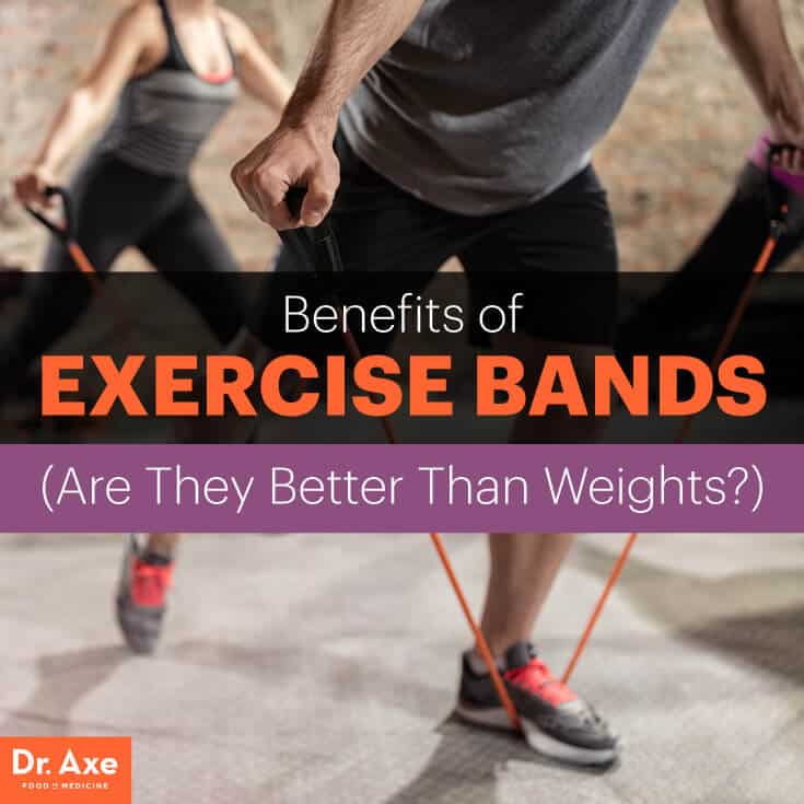Exercise bands - Dr. Axe