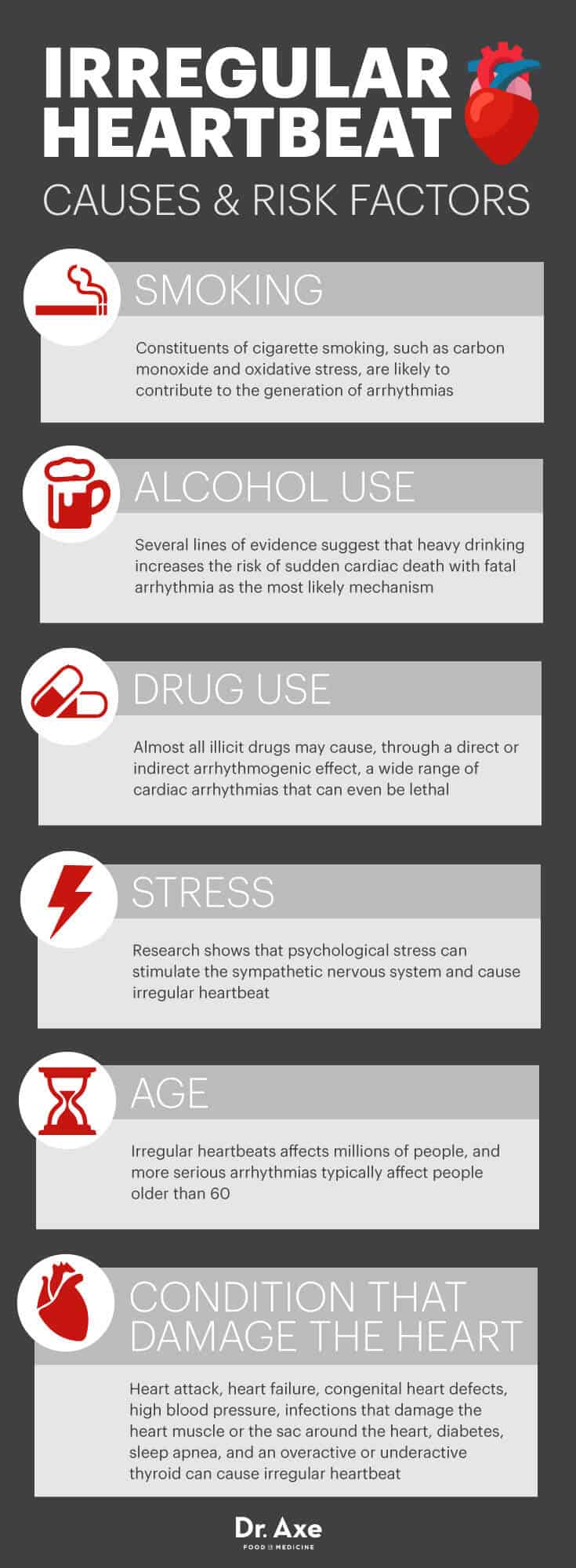 Irregular heartbeat causes and risk factors - Dr. Axe