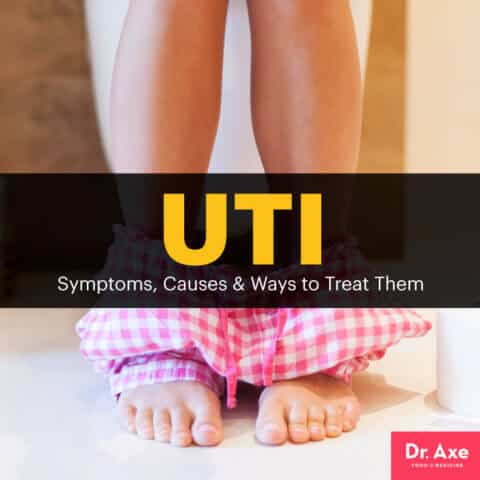 uti symptoms