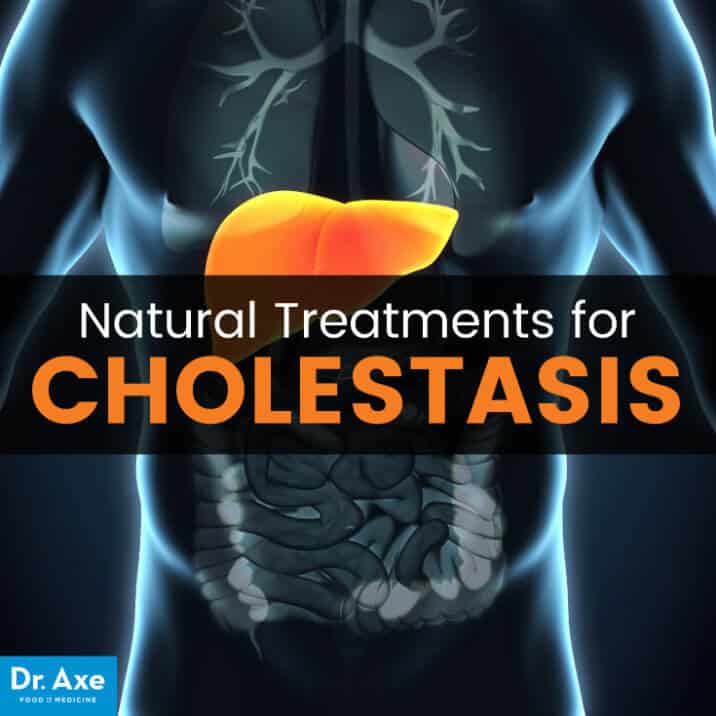 8 Natural Treatments of Cholestasis & Cholestasis of Pregnancy Dr. Axe