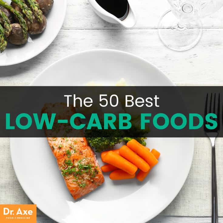 Low Carb Diet Plan For Women Over 50