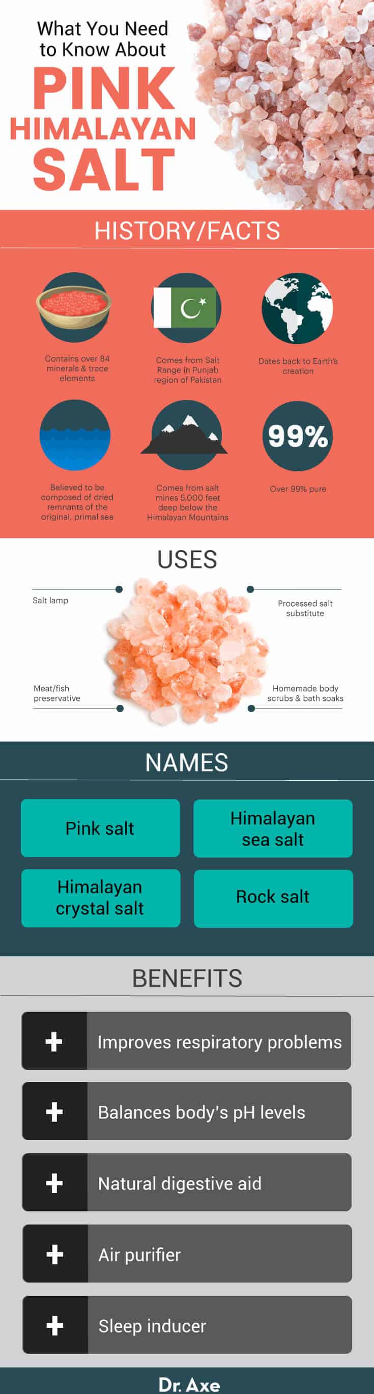 What is pink Himalayan salt? - Dr. Axe
