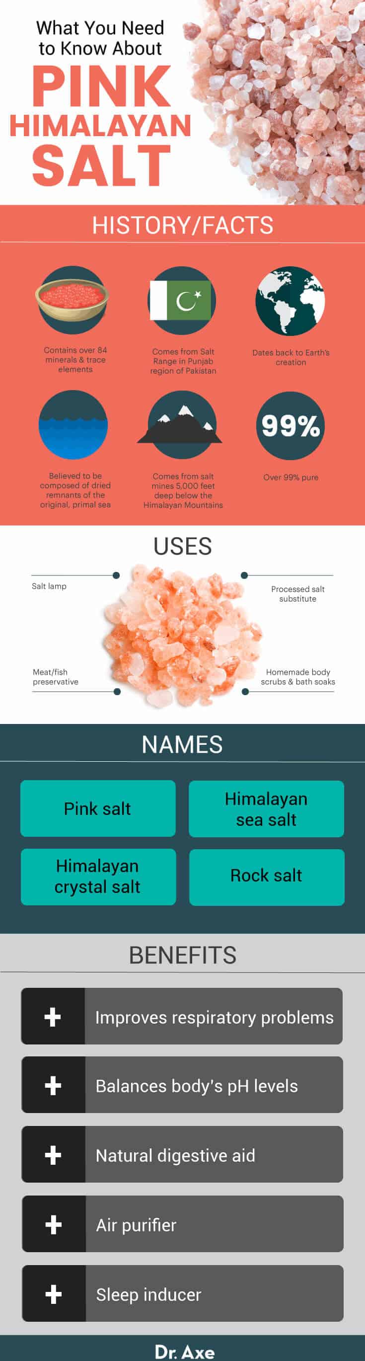 pink himalayan salt magnesium