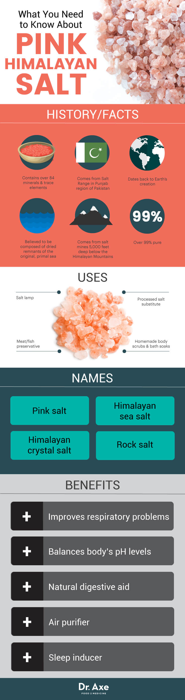 What is pink Himalayan salt? 