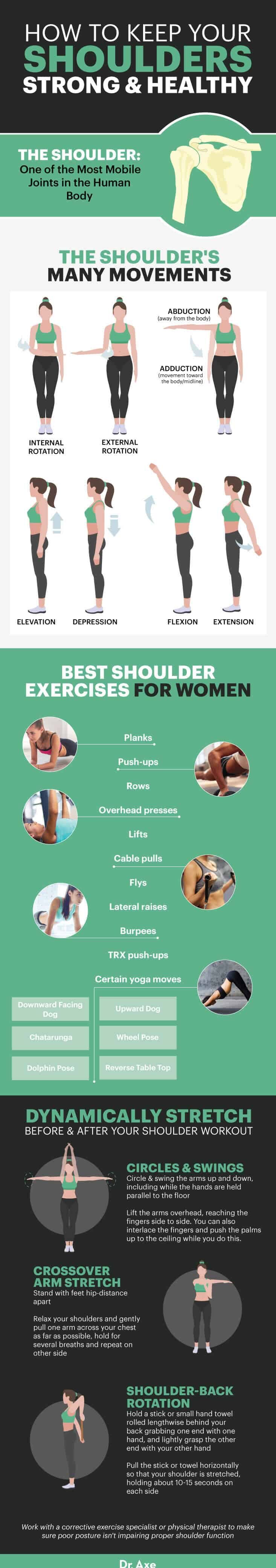 Shoulder workouts for women - Dr. Axe