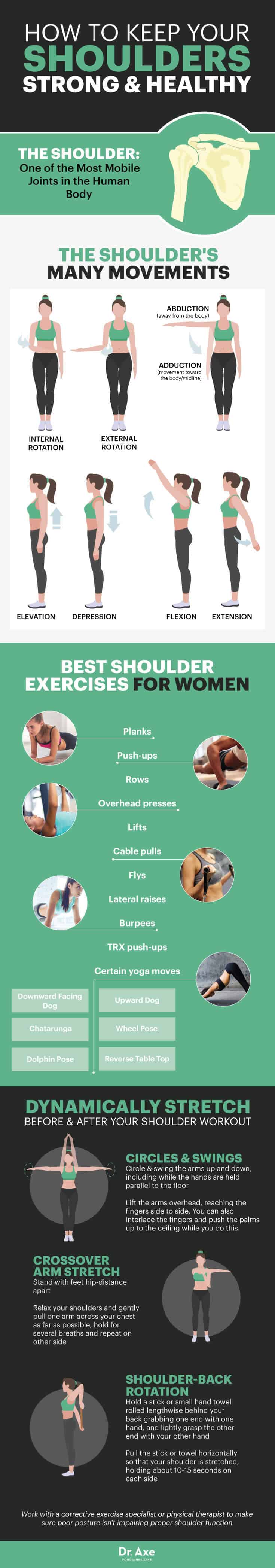 Shoulder workouts for women - Dr. Axe