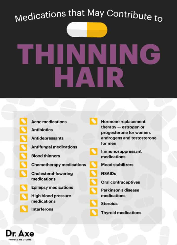 Top 10 Natural Treatments for Thinning Hair Dr. Axe