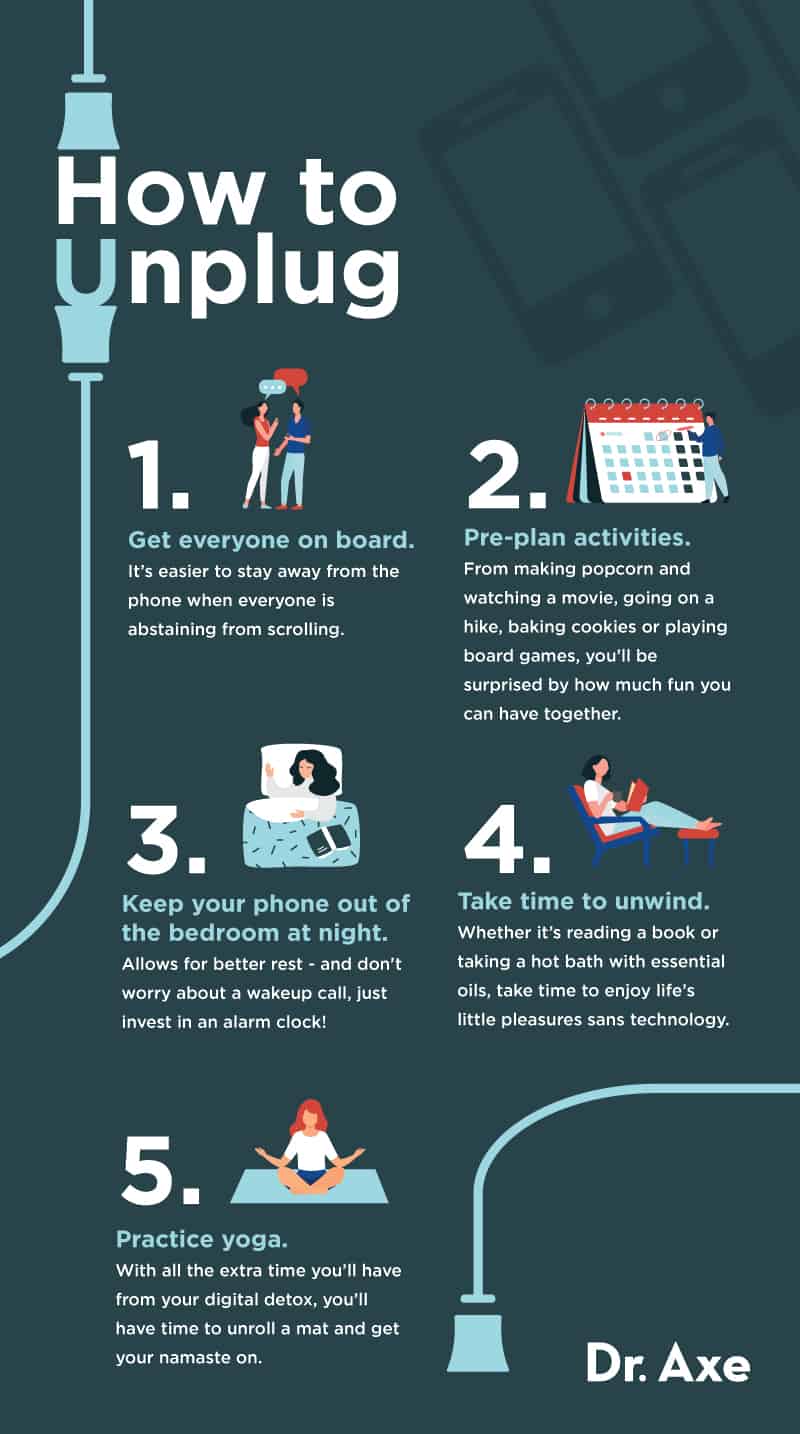 5 steps to unplug - Dr. Axe