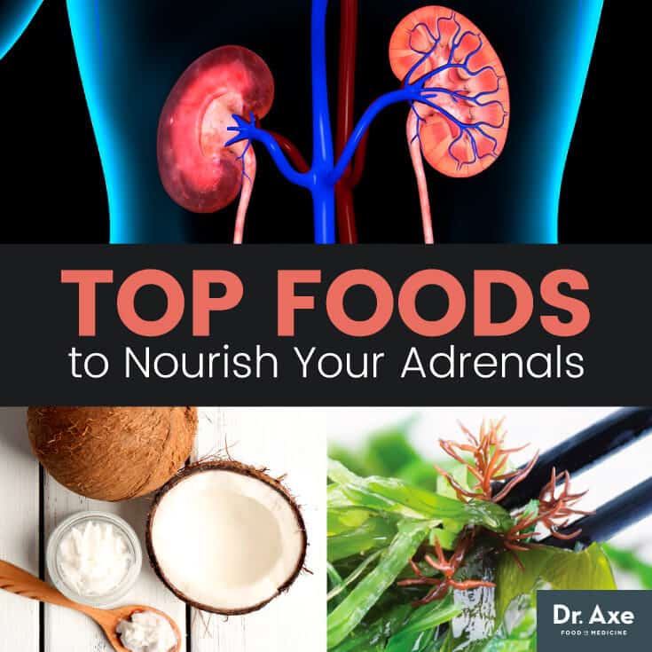 Adrenal foods - Dr. Axe