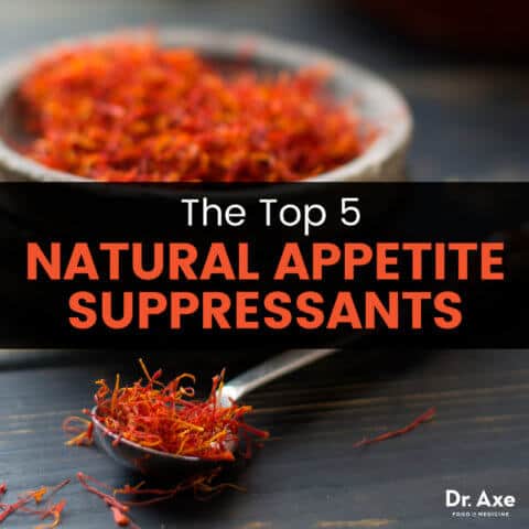 Natural appetite suppressants - Dr. Axe