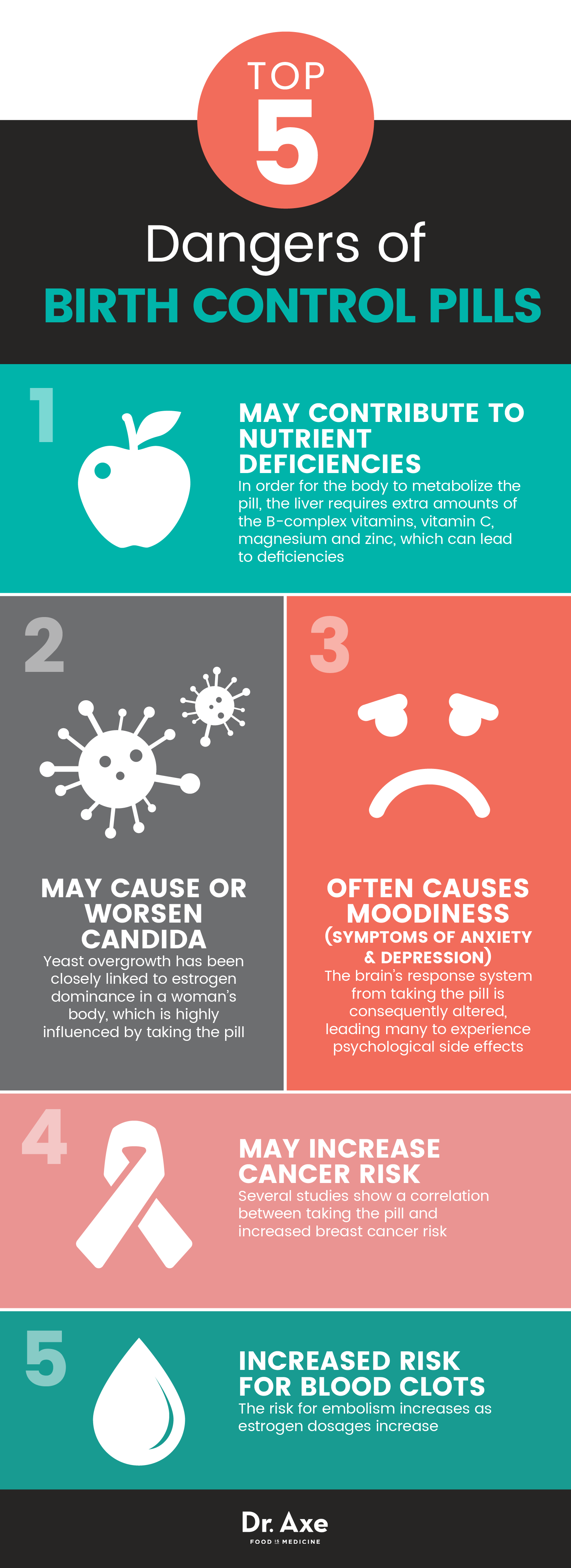 Are There Health Risks to Stopping Birth Control Mid Pack?