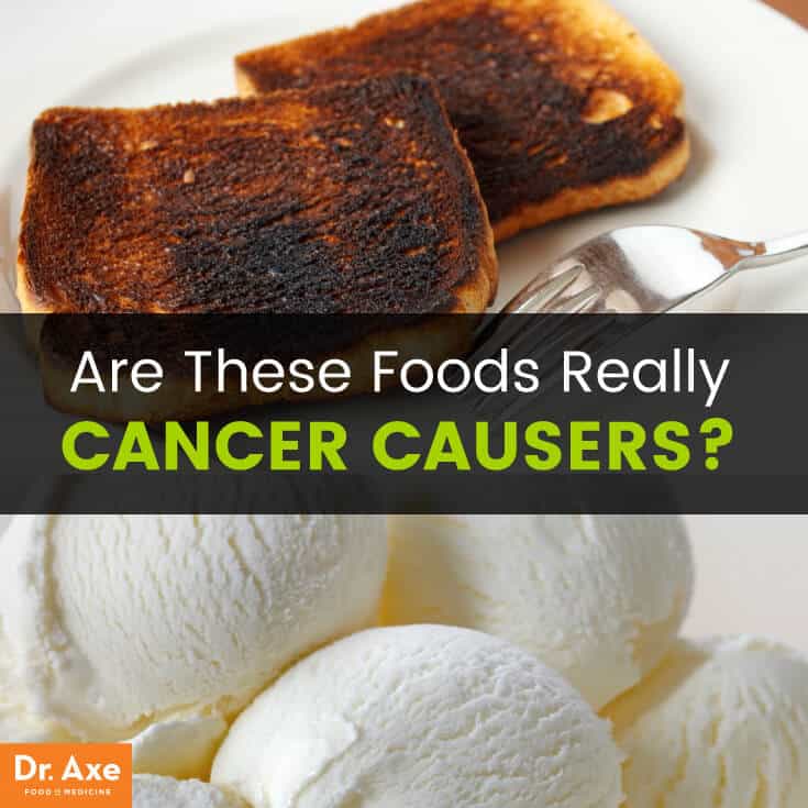 Are These Cancer Causing Foods In Your Diet Dr Axe 