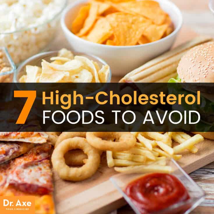 High cholesterol foods - Dr. Axe