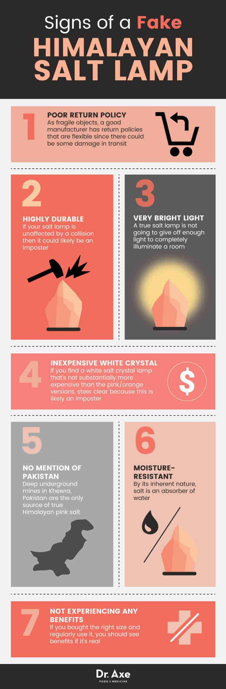 Fake Himalayan salt lamp signs - Dr. axe