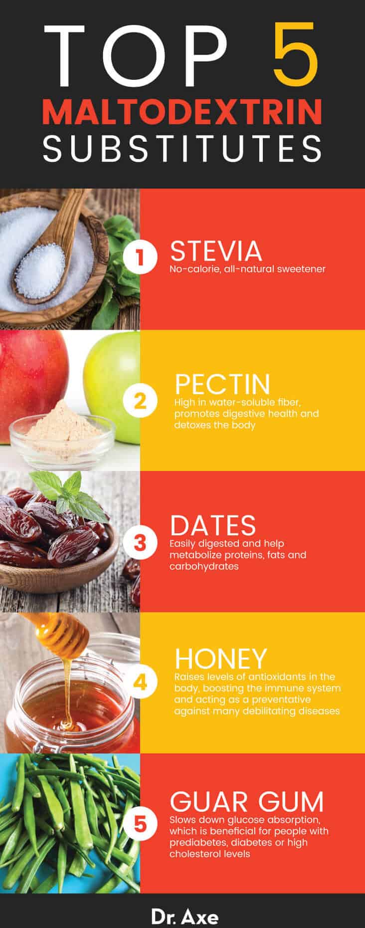 Maltodextrin substitutes - Dr. Axe