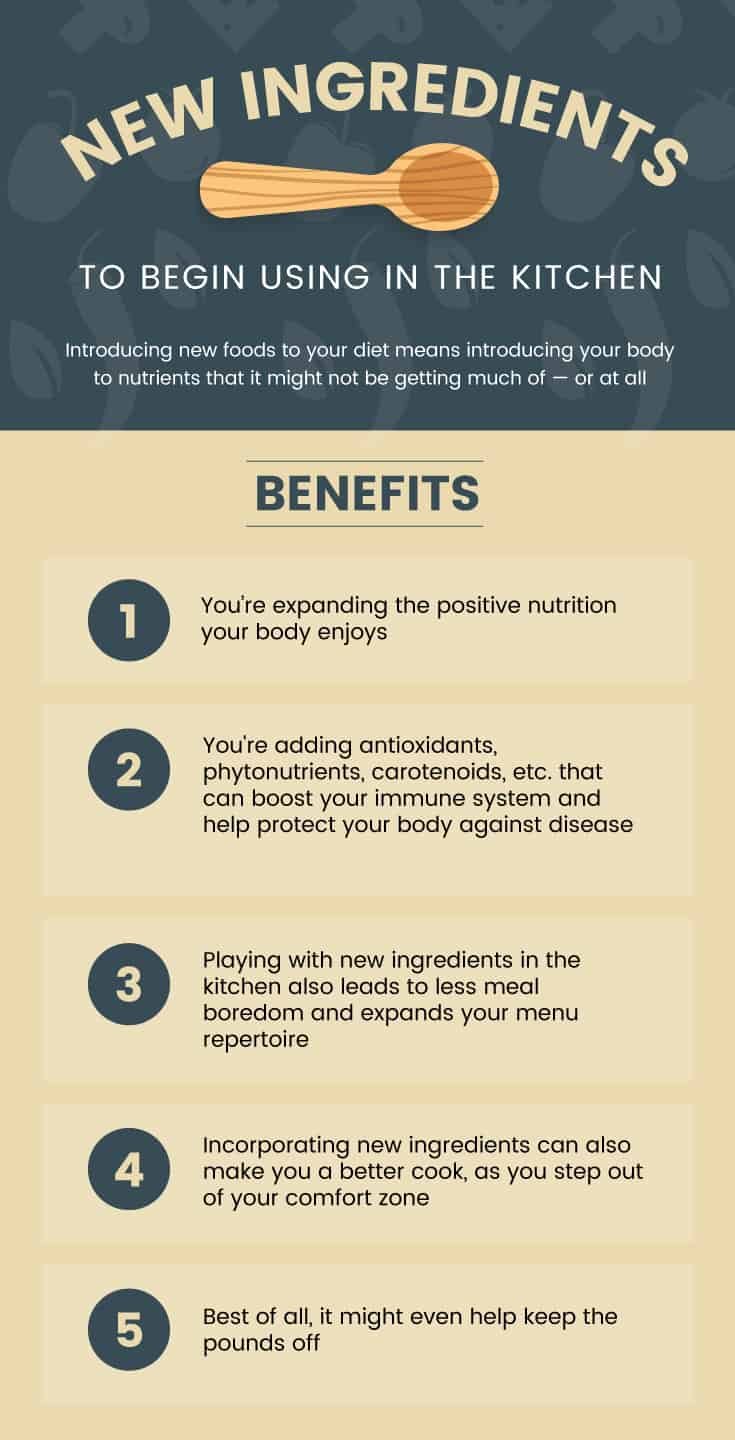 Benefits of healthy new ingredients - Dr. Axe