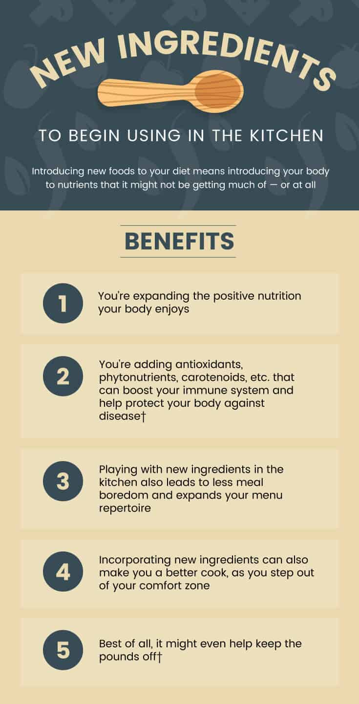 Benefits of new ingredients - Dr. Axe