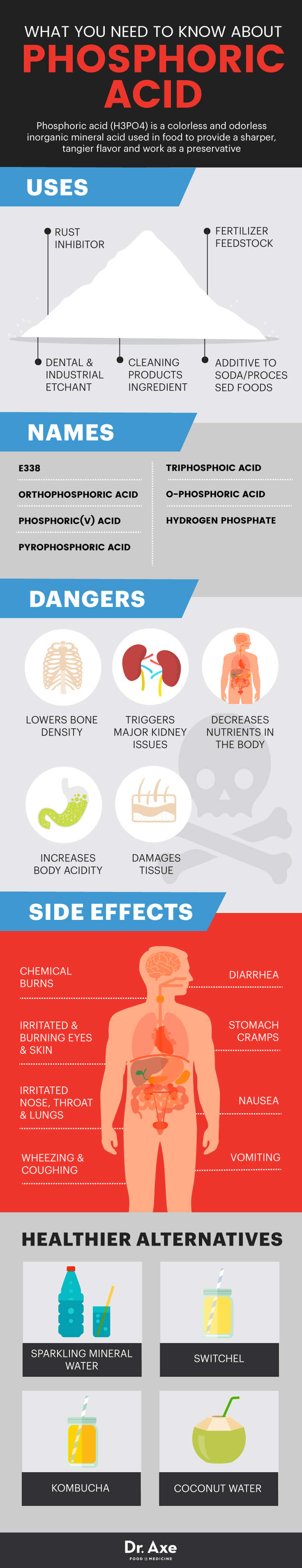 All about phosphoric acid - Dr. Axe