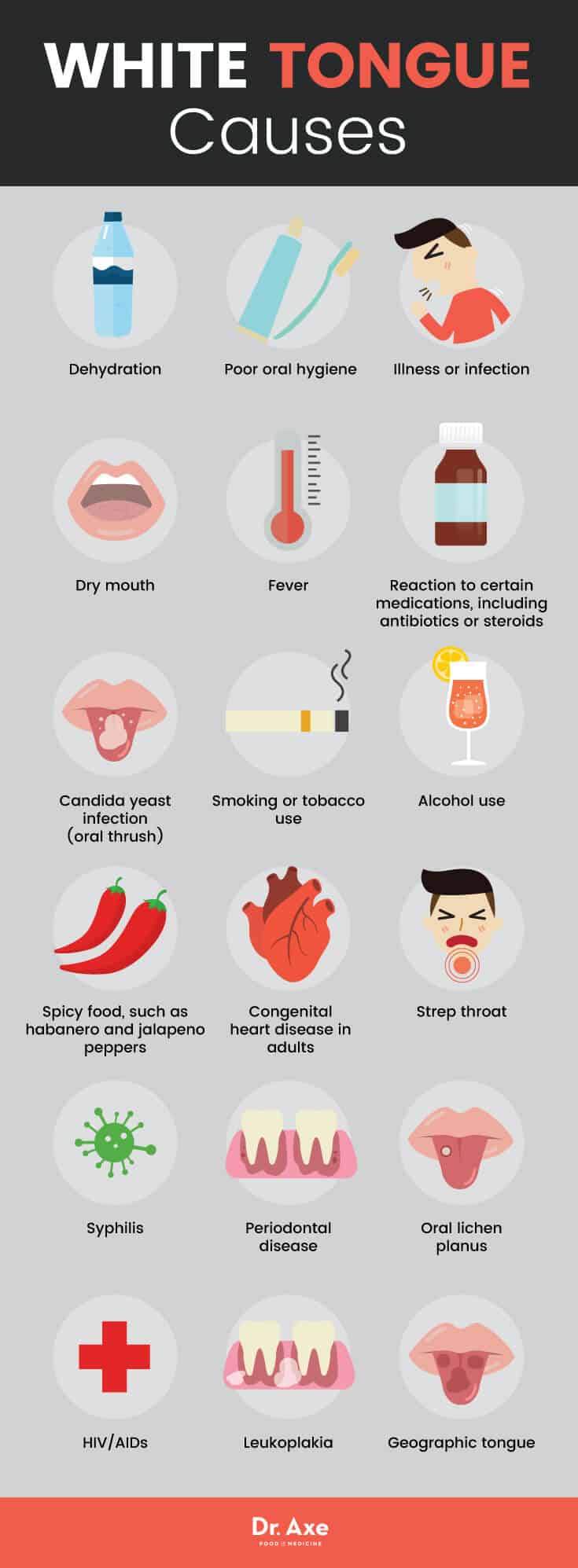 What Causes White Patch On Tongue