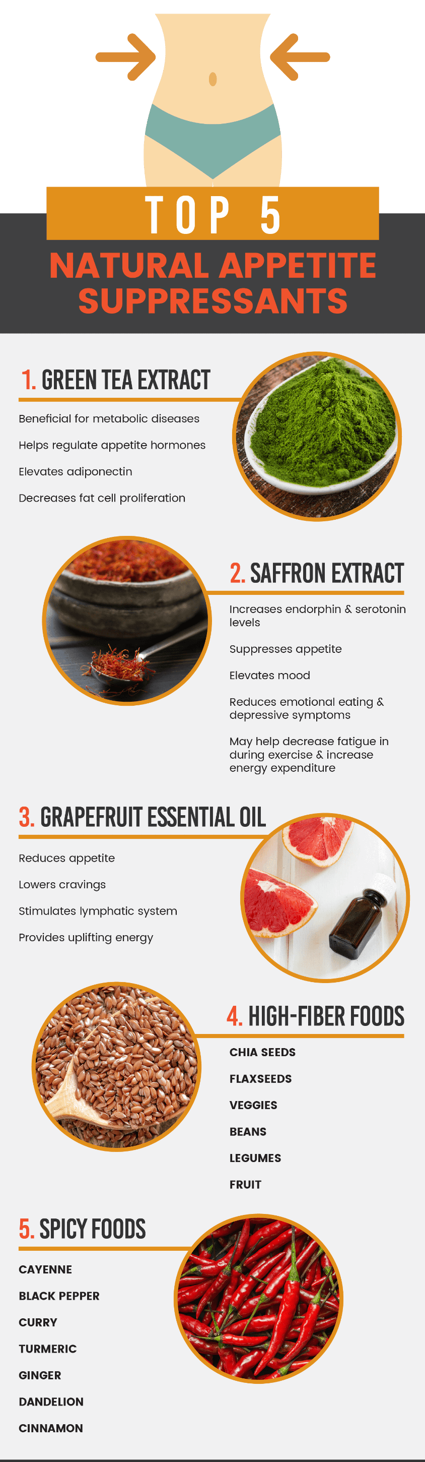 Natural appetite suppressants - Dr. Axe