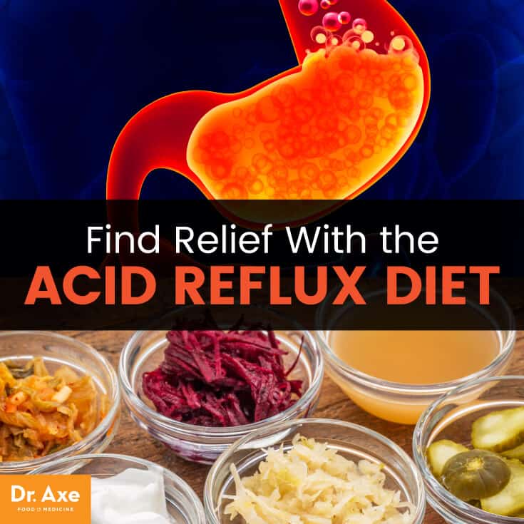 Acid Reflux Diet Best Foods Foods To Avoid And Supplements