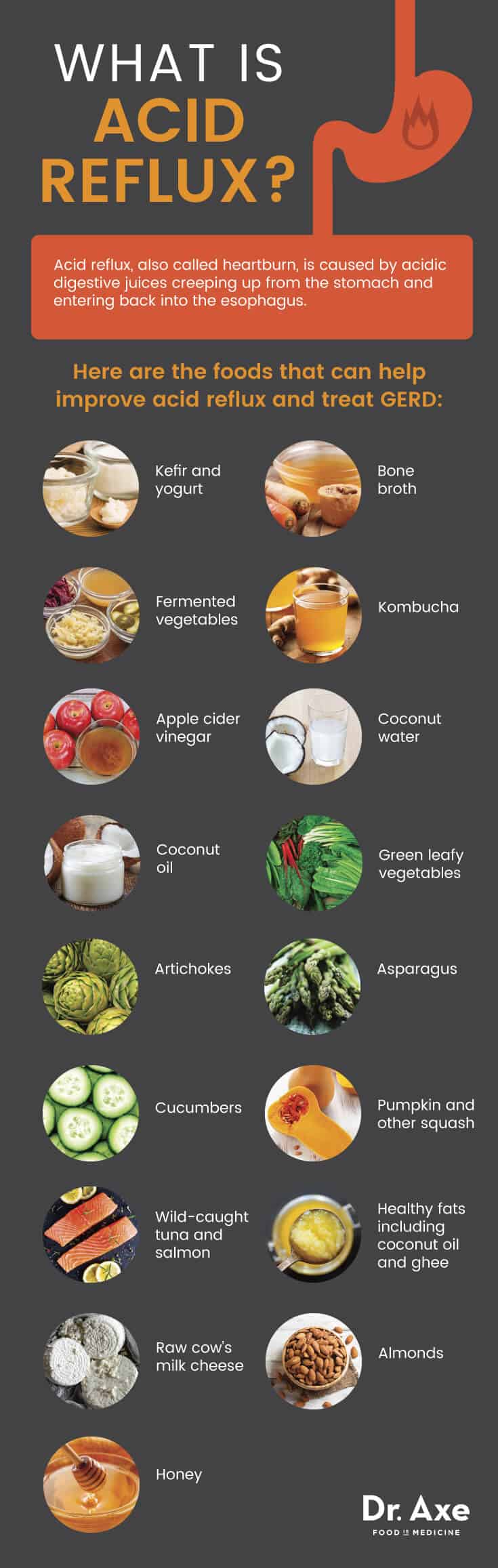 acid reflux diet: best & worst foods & supplements that help - dr. axe