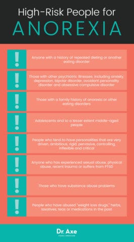 Anorexia Nervosa Causes and 5 Natural Treatments - Dr. Axe