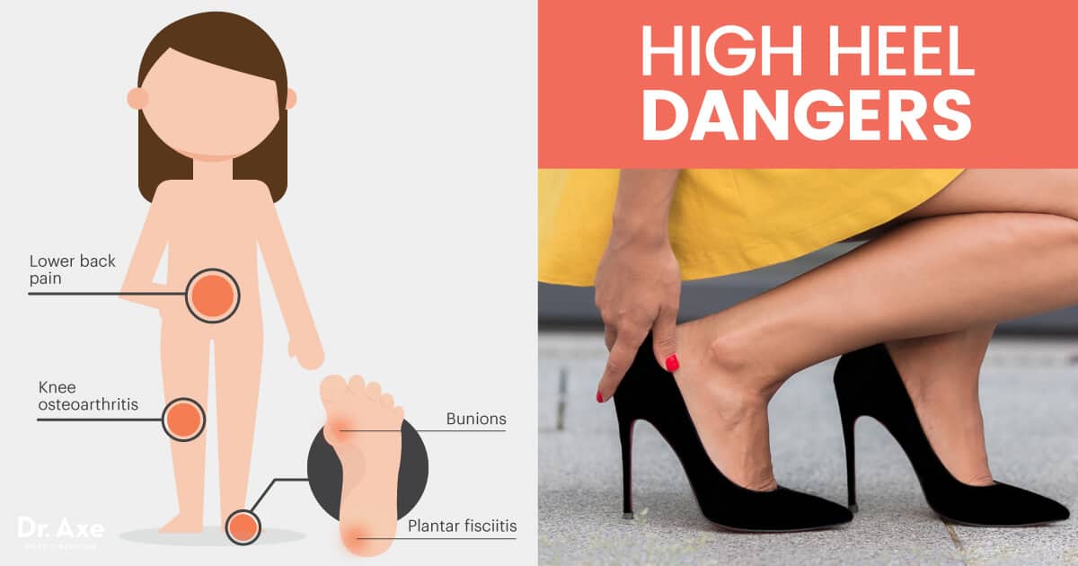 Why high heels are bad for your feet