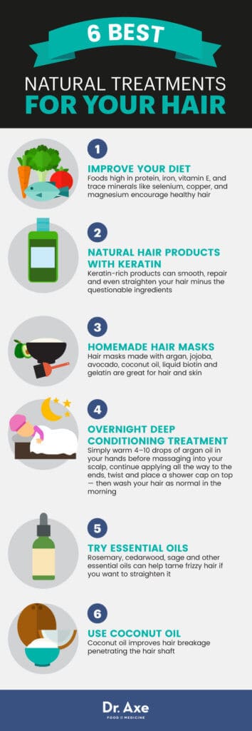 Keratin Treatment (aka Brazilian Hair Straightening) Dangers - Dr. Axe