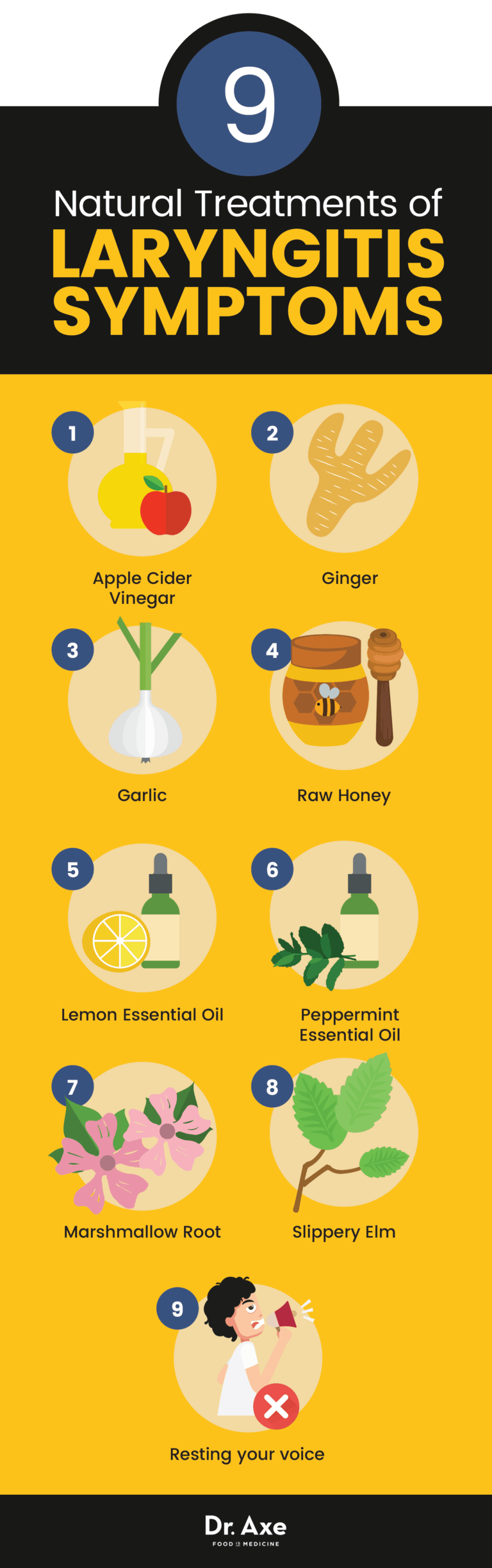 Laryngitis Symptoms + 9 Easy Natural Treatments Dr. Axe