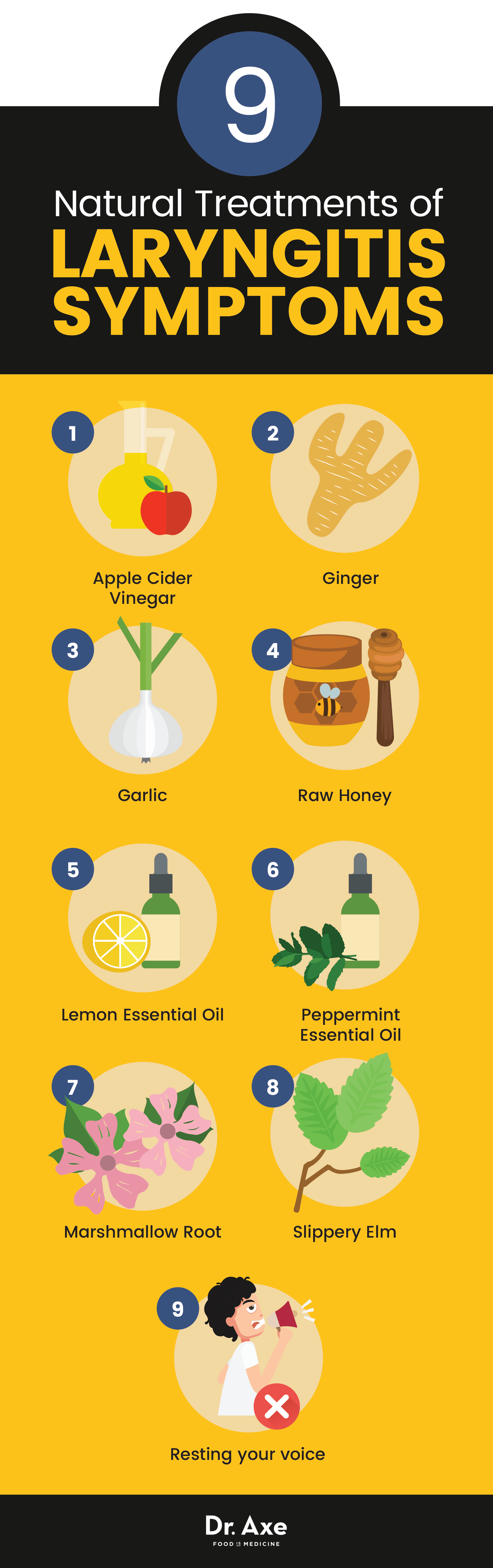 Laryngitis Symptoms 9 Easy Natural Treatments Dr Axe
