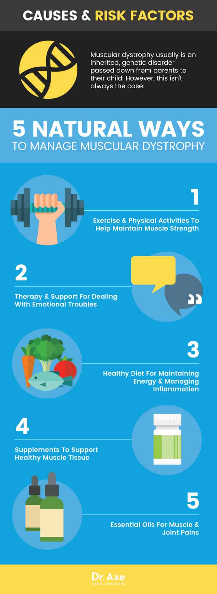 Muscular dystrophy natural remedies
