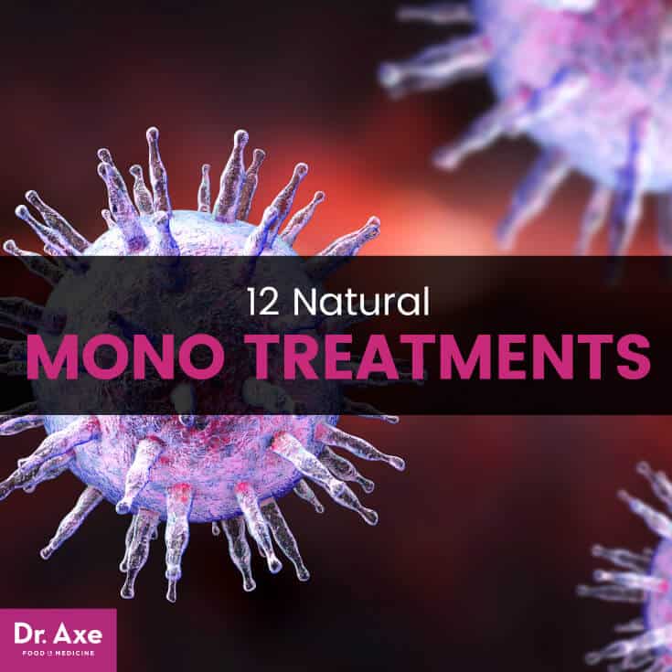 Treat Mononucleosis Symptoms at Home