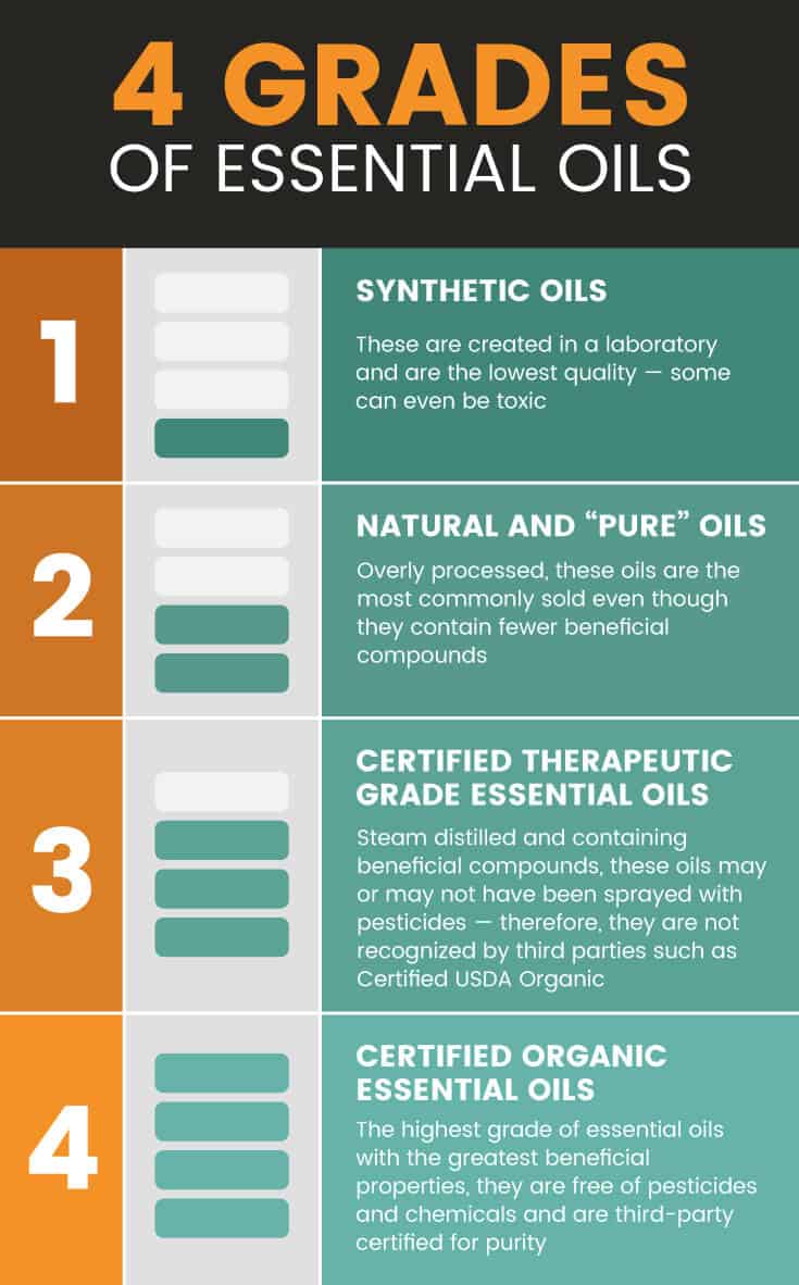 From Ancient Health Secret to Modern Health Marvel Dr. Axe