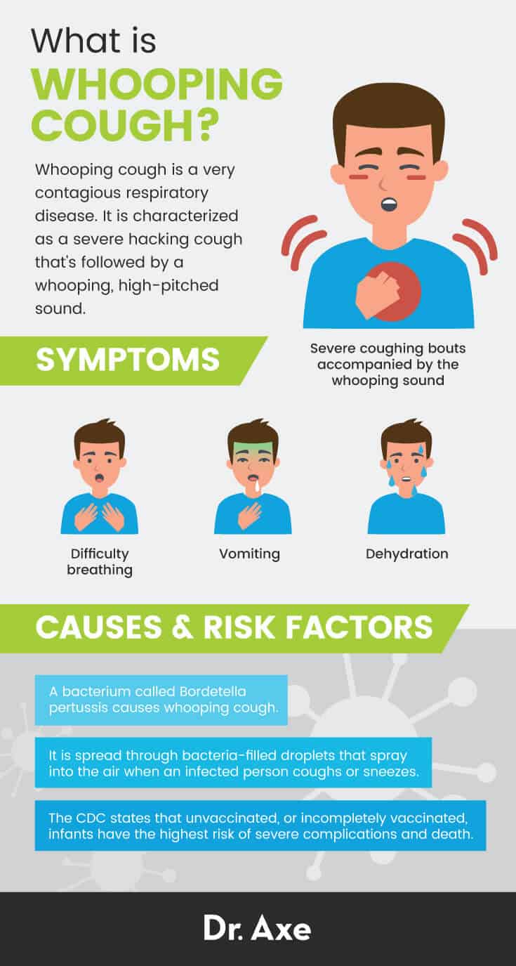 whooping-cough-causes-symptoms-treatment