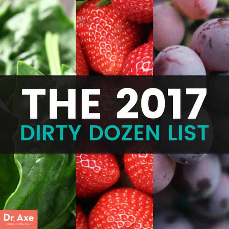 2017 dirty dozen - Dr. Axe