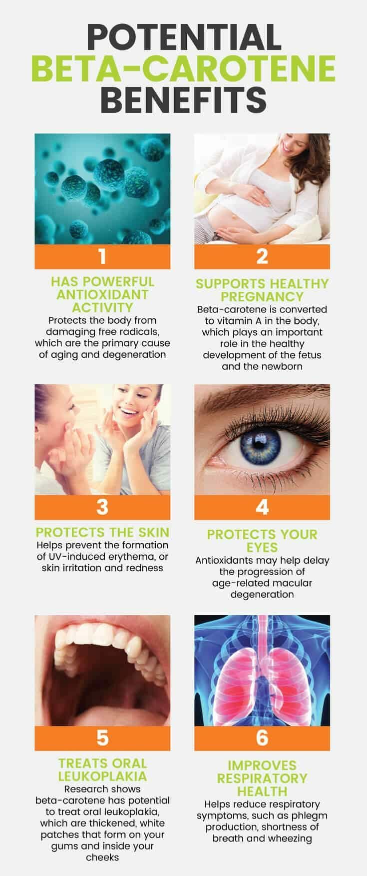 Beta-Carotene benefits - Dr. Axe