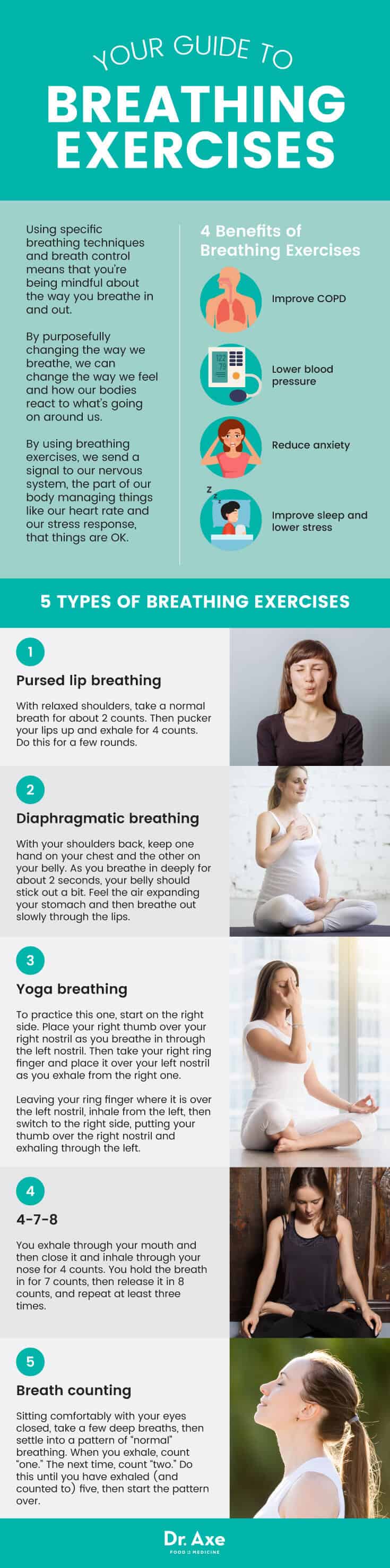 Guide to breathing exercises - Dr. Axe