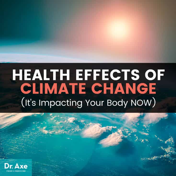Health effects of climate change - Dr. Axe