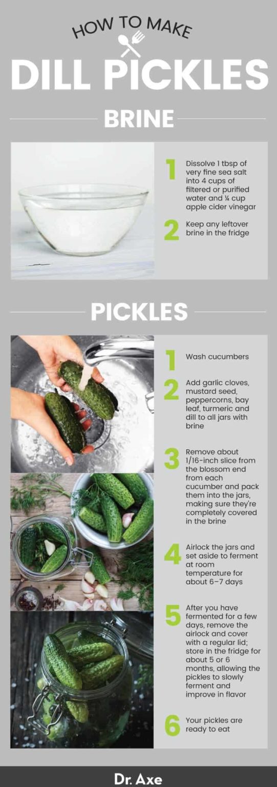 How to Make Dill Pickles (Plus Benefits, Nutrition and More) Dr. Axe