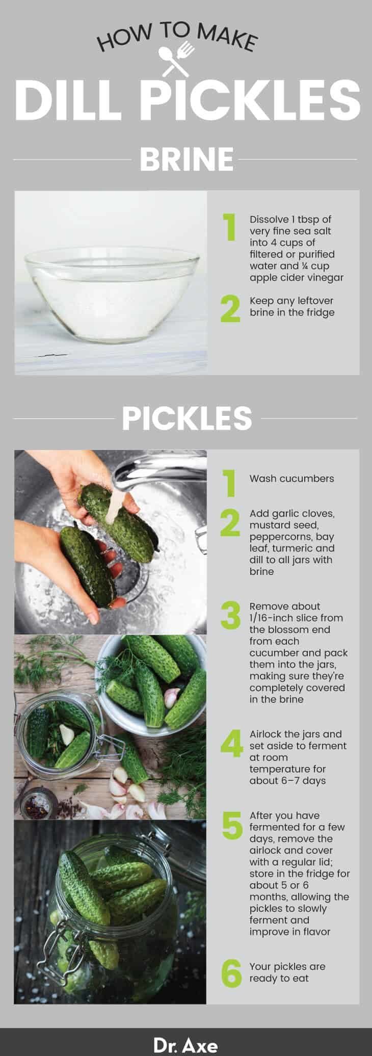 How to make dill pickles - Dr. Axe