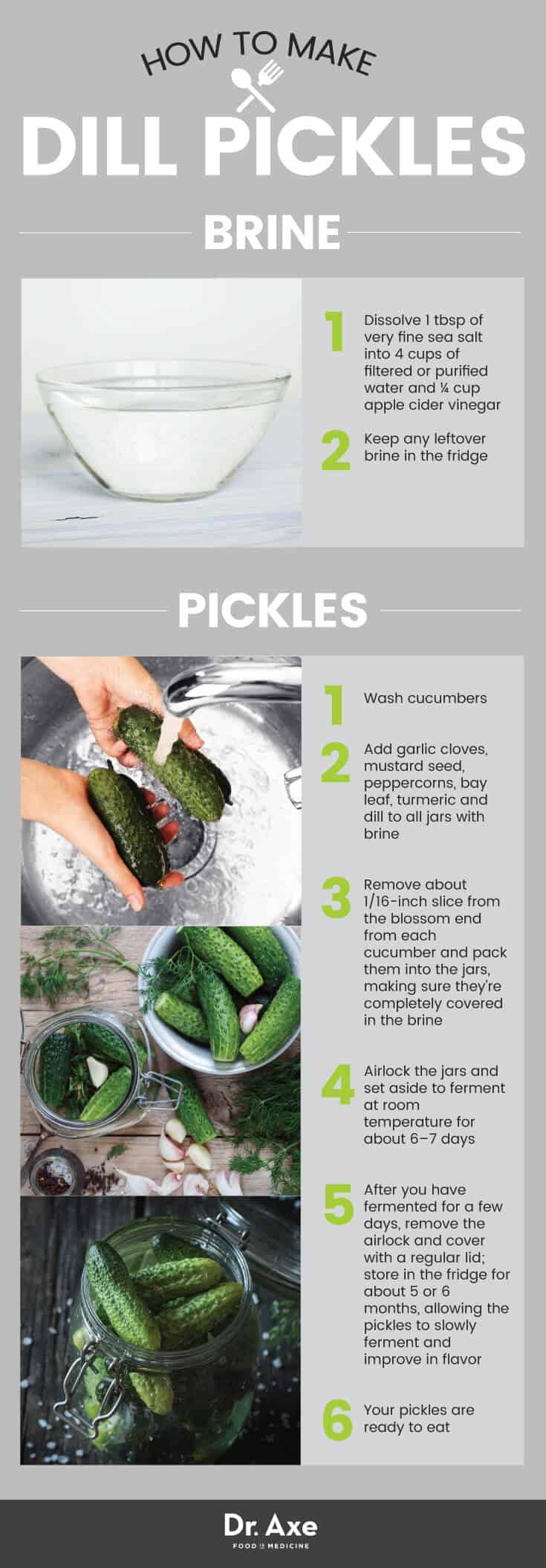 How to make dill pickles - Dr. Axe