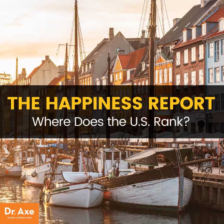 Happiness report - Dr. Axe