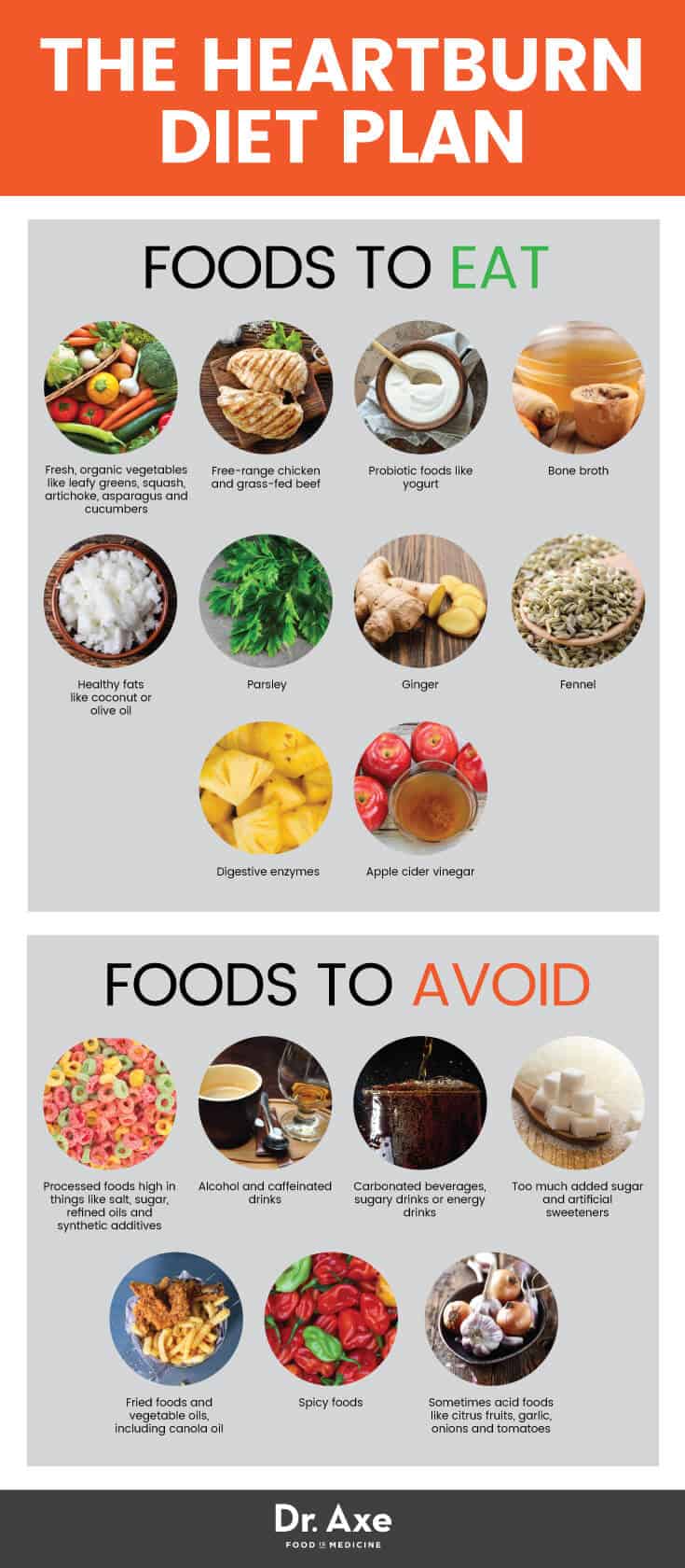 what to eat for heartburn