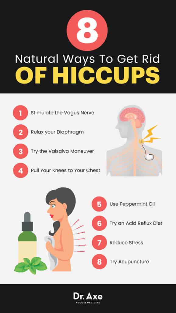 How To Get Rid Of Hiccups Try These Natural Remedies Dr Axe