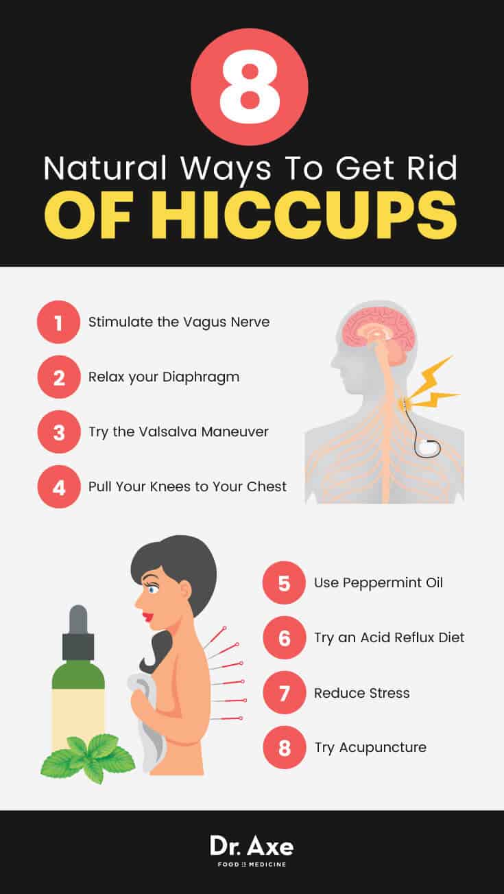 How to Get Rid of Hiccups: 8 Natural Treatments - Health ...