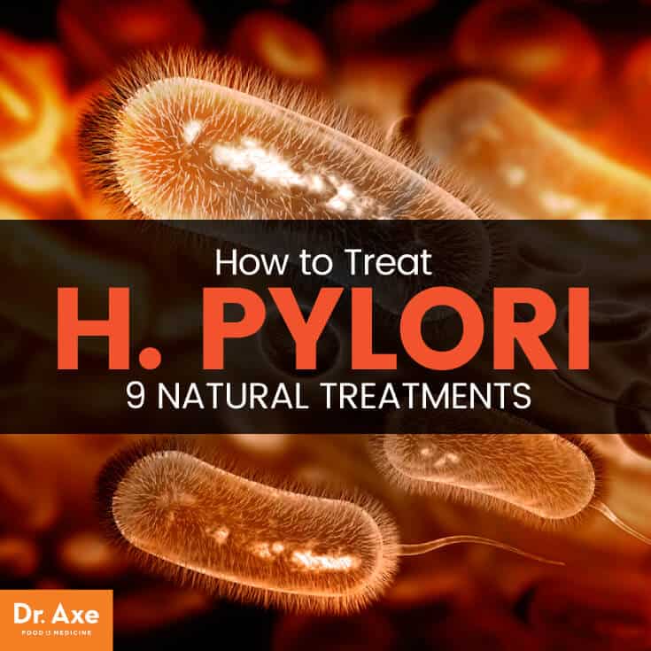 How to treat h. pylori
