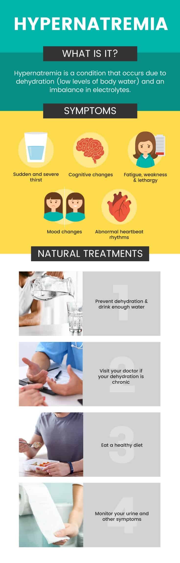 Hypernatremia natural treatments