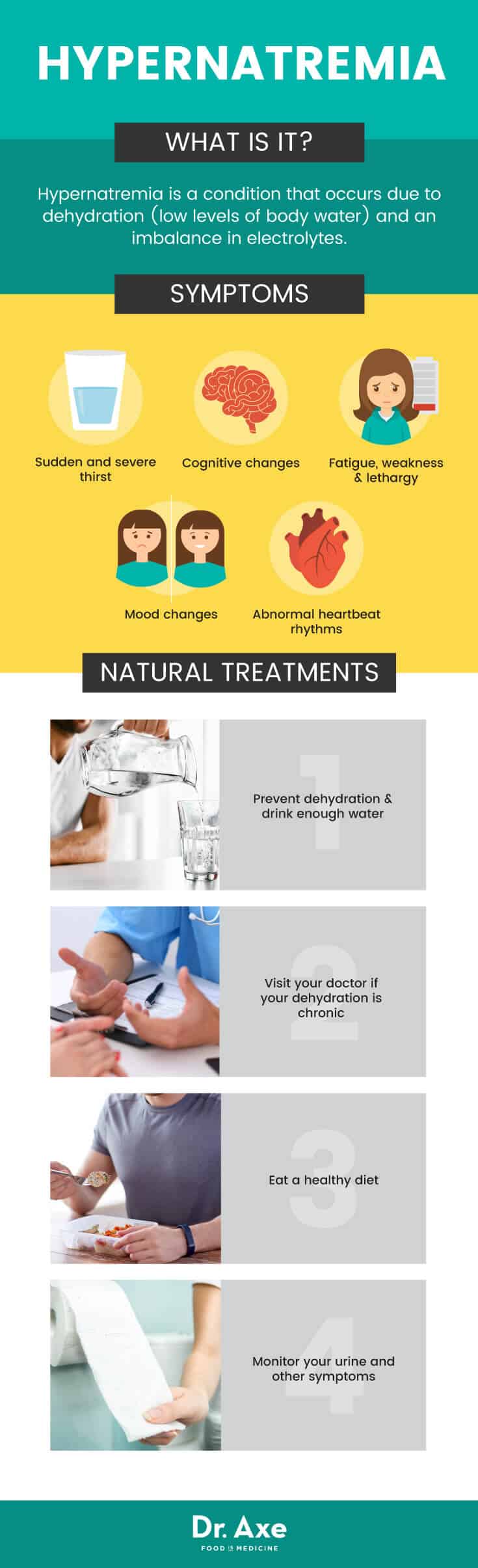 Hypernatremia natural treatments