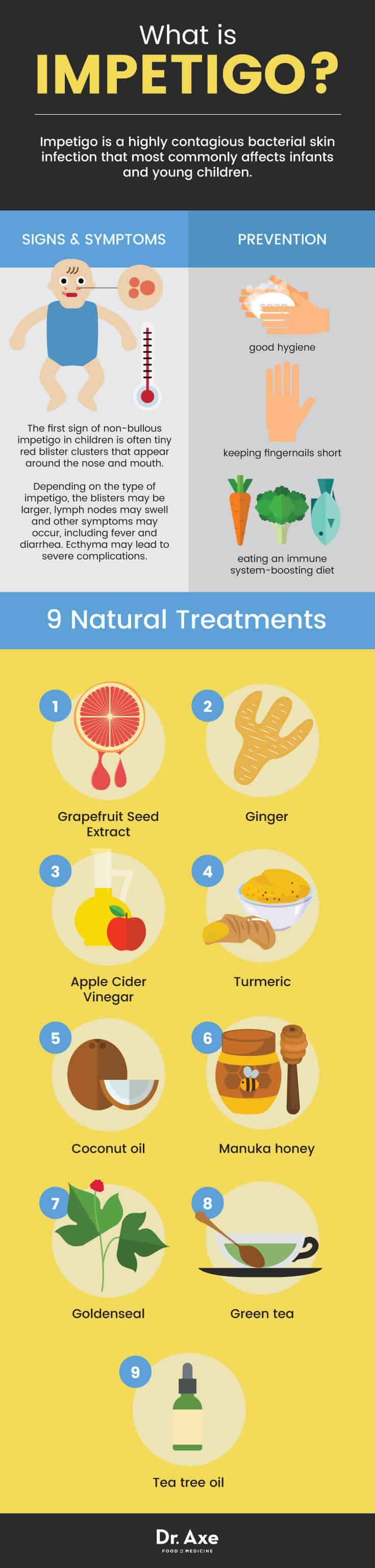 What is impetigo + 9 treatments - Dr. Axe